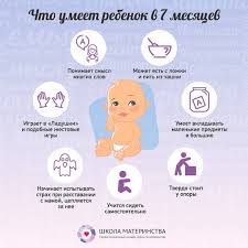 что должен уметь ребенок в 1 год 1 месяц Chto Umeet Rebenok V 7 Mesyacev Rebenok Planirovshik Dlya Mam Schastlivyj Rebenok