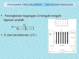 Metode high and low point. Penurunan Pondasi Tiang Yulvi Zaika Materi Penurunan Tiang