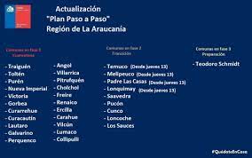 Entra a ingreso familiar de emergencia para inscribirte y conocer más sobre este apoyo a las familias. Temuco Melipeuco Y Padre Las Casas A Fase 2 Prensa Ciudadana