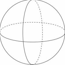 Rumus Volume Bola Dan Luas Permukaan Bola Dengan Contoh Soal