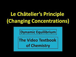 15 8 Le Chatelier S Principle How A System At Equilibrium Responds To Disturbances Chemistry Libretexts
