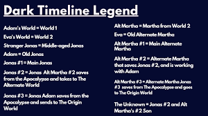 Dark Tv Series Chronological Timeline Explained