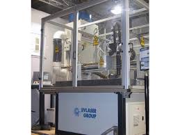 Fumi technology spends about rmb 15m every year to purchase data from leading market intelligence and research firms. Ar Filtrazioni Laser