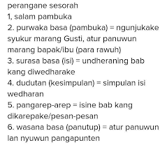 Maybe you would like to learn more about one of these? Sebutna Perangane Sesorah Cara Golden