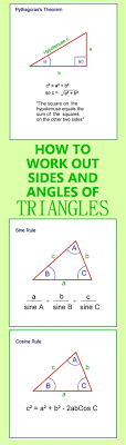 How To Calculate The Sides And Angles Of Triangles Math Methods Math Lessons Triangle Math