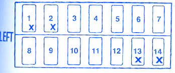 Where are all relays on this car sidekick tracker diagram 04 suzuki forenza fuse box diagram full version hd 2007 suzuki fuse box wiring diagram t3. 1996 Geo Tracker Fuse Box Diagram Wiring Diagram Write Upgrade Write Upgrade Agriturismoduemadonne It