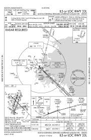 Boston Logan Intl Airport Approach Charts Nycaviation
