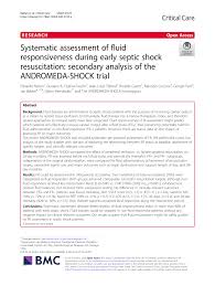 Deciding whether to drop a product line. The Pros And Cons Of Central Venous Pressure Cvp For Fluid Management Download Table