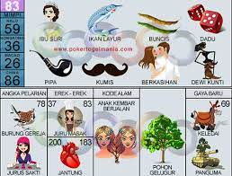 Angka hewan 2d yang kami infokan dibawah lengkap dalam versi seribu mimpi abjad bergambar agar anda lebih mudah menemukan no jitu hk maupun sgp dan sdy yang sobat cari. à¸«à¸™ à¸²à¸«à¸¥ à¸ Pokertogelmania Com Buku Buku Gambar Mimpi
