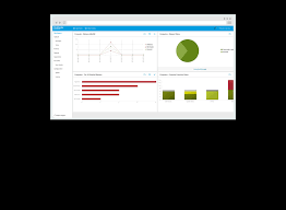 Bitdefender Gravityzone Business Security