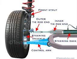 Ada beberapa tanda atau gejala rack steer anda rusak yang harus anda waspadai seperti rack steer rusak dapat dikenali dari beberapa gejala. Tahukahanda Apakah Itu Tie Rod Dan Apakah Fungsinya