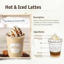 Wawa Beverages Lattes Hot Chocolates More Vanilla Chai Tea Chai Tea Pumpkin Chai Tea