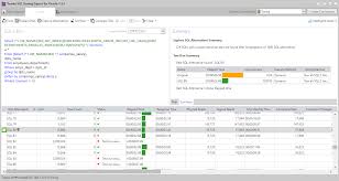 I went to unlock it, but it's telling me i have to change the password to do so. Unlock The Power Of Using Oracle Optimizer Hints To Tune Sql Statements Tosska Technologies Limited