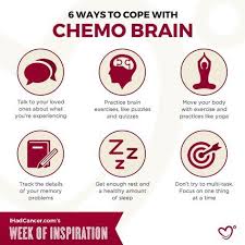 6 Ways To Cope With Chemo Brain Chemo Brain Lymphoma Cancer Cancer Fighting Foods
