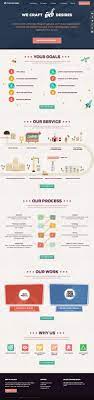 contrast web agenc we craft web desires in montreal www niceoneilike com agency html5 jquery web development design web design web design inspiration