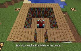 In the crafting menu, you should see a crafting area that is made up of a 3×3. How To Use Redstone To Create A Converting Enchantment Table In Minecraft Minecraft Wonderhowto