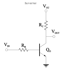The primary difference is that the led driver includes an led in series with the transistor collector lead. Http Eng Harran Edu Tr Nbesli Seg Gate 20circuit 20samples Pdf