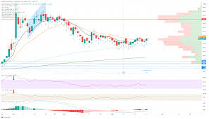 Amc) has had a busy few weeks. Ma5zz Cfhmuysm
