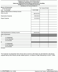 The partnership, as an entity, may need to file the forms below. 8 19 7 Administrative Adjustment Request Internal Revenue Service