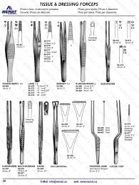 Tissue And Dressing Forceps E Catalog Surgical Instrument Surgical Dentic Instrument Surgical Nursing Surgical Tech Operating Room Nurse