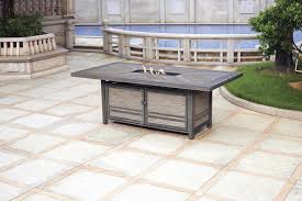 See more ideas about menards, fire pit, backyard creations. Backyard Creations Rockport Rectangle Propane Gas Fire Pit Patio Table At Menards