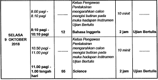 Jadual kerja pelaksanaan pt3 sejarah 2018 bil perkara tarikh tindakan. Jadual Waktu Pt3 2018 Exam Date Peperiksaan