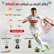 كشف نادي الزمالك، عن اختيار هدف المغربي أشرف بن شرقي، في مرمى الإسماعيلي ببطولة كأس مصر، هو الهدف الأفضل لهذا الشهر، في ظل ويلتقي نادي الزمالك مع نظيره نادي أسوان، في السابع عشر من يونيو الجاري، من منافسات الجولة السادسة والعشرين لمسابقة الدوري. Ø§Ù„ÙˆØ·Ù† Ø³Ø¨ÙˆØ±Øª Ø£Ø´Ø±Ù Ø¨Ù† Ø´Ø±Ù‚ÙŠ Ø§Ù„Ø¬ÙˆÙ‡Ø±Ø© Ø§Ù„Ù…ØºØ±Ø¨ÙŠØ© ØµÙÙ‚Ø© Ø§Ù„Ù…ÙˆØ³Ù… ÙÙŠ Ø§Ù„Ø²Ù…Ø§Ù„Ùƒ Ø¥Ù†ÙÙˆØ¬Ø±Ø§Ù