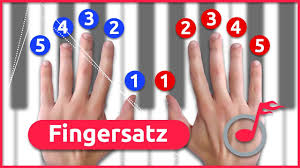 .keyboard akkorde tabelle,akkorde klavier tabelle zum ausdrucken,c7 akkord noten,g7 akkord klavier,cmaj7 akkord gitarre, d|e 16 wu:hiugsten akkorde this website is search engine for pdf document ,our robot collecte pdf from internet this pdf document belong to their respective owners. Klavier Lernen Die Grundlagen Lernen In 13 Schritten