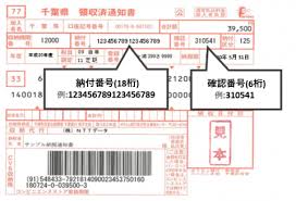 インターネットを利用した千葉県税のクレジットカード納付について 千葉県