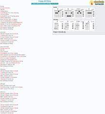 Gitara Chords Tabs Google Search