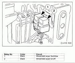 A component that houses fuses. Diagram Jaguar Xj8 2004 2007 Front Fuse Box Diagram Full Version Hd Quality Box Diagram Vidiagramm Eventours It