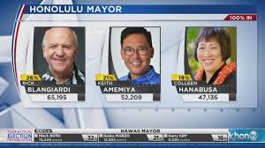 10 P M Printout Results For The 2020 Primary Election Youtube
