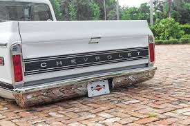 Image result for Gray 1972 Fleet