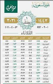 في شتّى بقاع العالم، يجب على المسلم استقبال القبلة في تأديته للصلاة؛ والقبلة هي الكعبة المشرّفة الواقعة في مكّة المكرّمة في المملكة العربية السعودية. Ù…ÙˆØ§Ù‚ÙŠØª Ø§Ù„ØµÙ„Ø§Ø© ÙˆØ¥Ù…Ø³Ø§ÙƒÙŠØ© Ø±Ù…Ø¶Ø§Ù† 1442Ù‡Ù€ Ø¨Ø§Ù„Ø³Ø¹ÙˆØ¯ÙŠØ© Ø¨Ø¬Ù…ÙŠØ¹ Ø§Ù„Ù…Ø­Ø§ÙØ¸Ø§Øª Ø¨Ø§Ù„Ù…Ù…Ù„ÙƒØ©