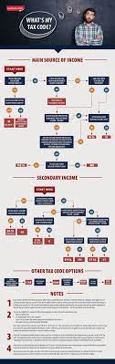 Maybe you would like to learn more about one of these? How To Get Your Tax Refund In New Zealand Taxback Com