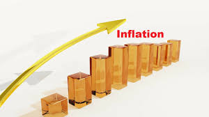 Cost Inflation Index Fy 2017 18 Ay 2018 19 Is 272