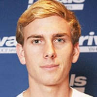 Husker Recruiting: Transfer portal Hot Board