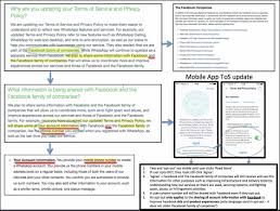 Check spelling or type a new query. Whatsapp Trust Trusts Companies Aren T Designed To Keep By Sean Mcdonald Medium