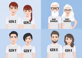 Are you a baby boomer or do you have a loved one that is? Managing Baby Boomers Gen X And Gen Y At Work By Lily Lau