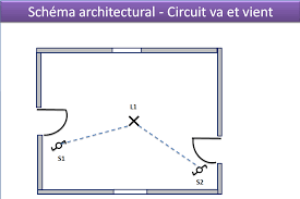 Schema Architectural Circuit Va Et Vient Schema Schema Electrique Plan Electrique