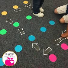 Coding With Kindergarteners Using Sitspots Genius Coding Kindergarten Teaching Coding Classroom Coding Kindergarten Stem