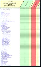 human resource payroll time attendance software selection