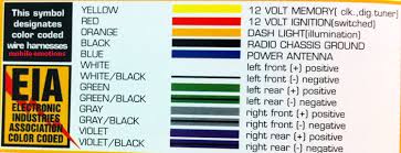 2000 honda civic car stereo radio wiring diagram whether your an expert honda civic mobile electronics installer honda civic fanatic or a novice a wiring diagram is a streamlined standard pictorial representation of an electric circuit. Honda Oem Stock Radio Wire Harness Plug 1986 1998 Ebay