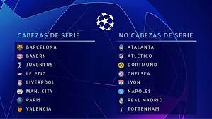 Estos son los equipos que entran en el sorteo de la uefa champions league 2020/2021: Reacondicionamiento Desgastar Ensayo A Que Hora Es El Juego De La Champions League Ocmeditation Org