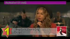 Billboard Hot 100 No 1 Hits Songs Of 2007