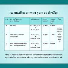 Cbse class 12th students who opted for the commerce stream must be very curious to know the list of cbse class 12th commerce subjects. Maharashtra State Board 12th Books Pdf Free Download Mpsc Material