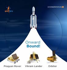 Nari Shakti Leads Chandrayaan 2 From The Front Our system stores nari shakti daman apk older. nari shakti leads chandrayaan 2 from