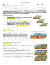 What are the layers of earth that you can see? Plate Tectonics Earth S Surface Is Dramatically Reshaping Free Download Pdf