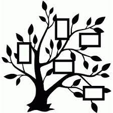 It's made from iron and features the word family surrounded by scrolling vines and leaves. Pin On Retirement Gift Ideas
