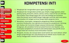 Materi gerak kelas x fisikafull description. Ruang Lingkup Biologi Kerja Ilmiah Dan Keselamatan Kerja Ppt Download